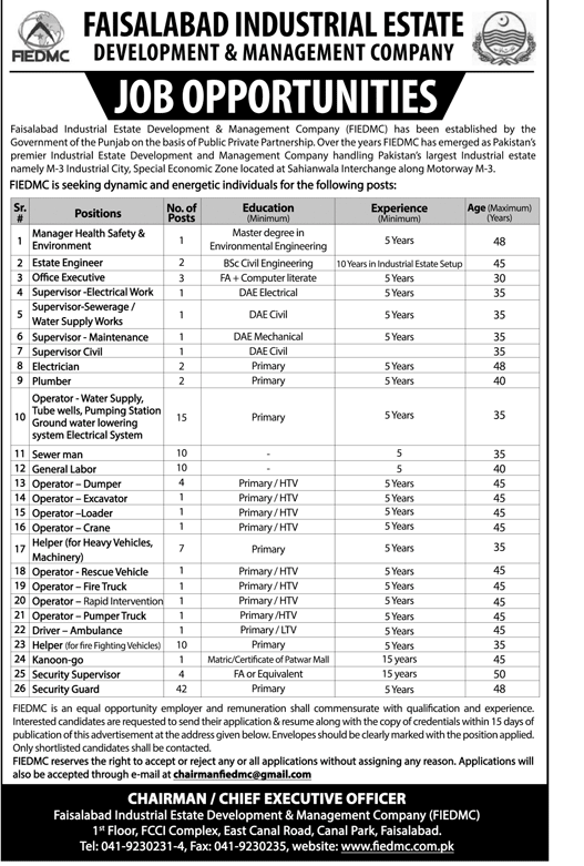 Faisalabad Industrial Estate Jobs 2018