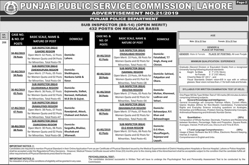 432 Posts of Sub Inspector in Punjab Police 2018 Latest Jobs Advertisement