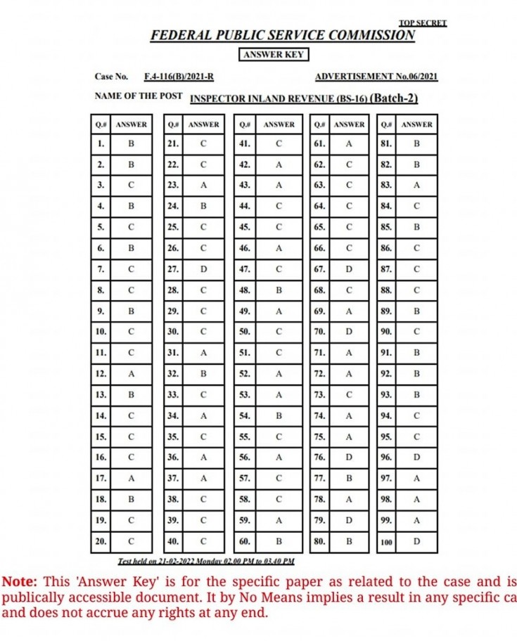  Answer keys Inspector Inland Revenue Batch 2 Fully Solved Paper  