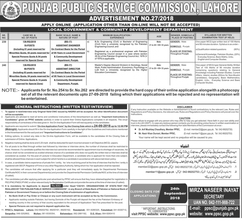 Assistant Director AD Local Government PPSC Jobs 2018