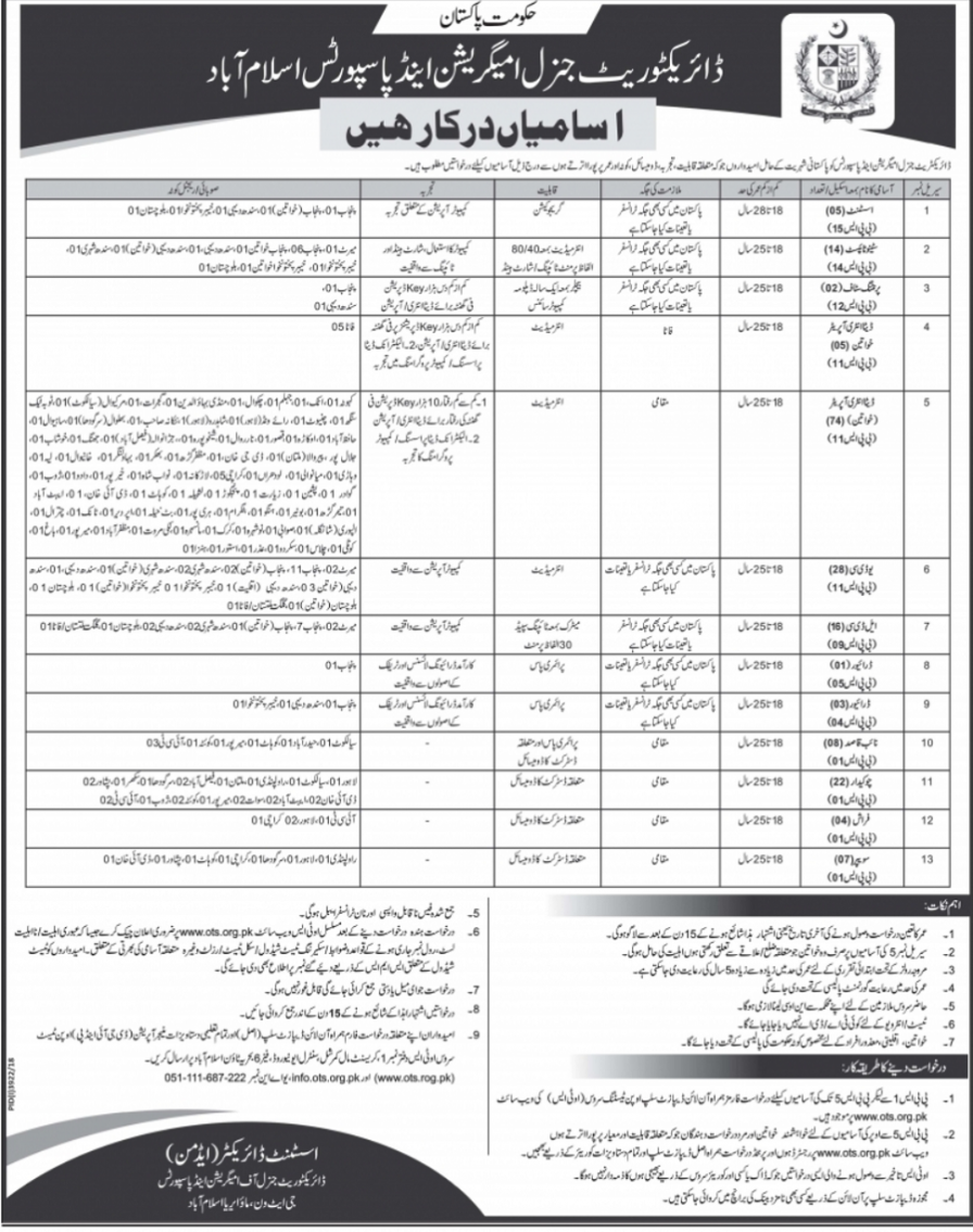 Directorate of Immigration and Passport Office Islamabad Latest Jobs Advertisement 2019