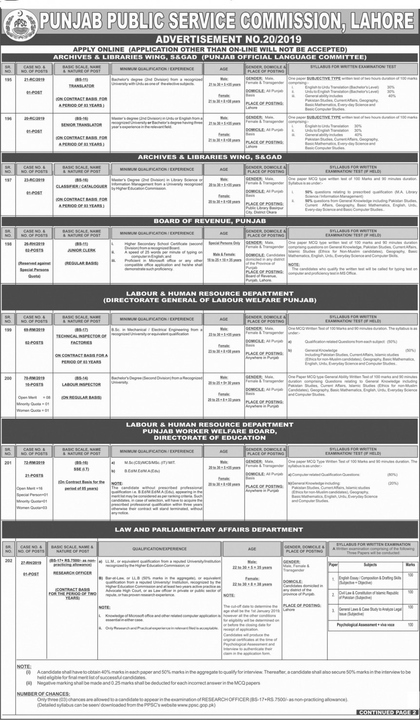 10 Posts of Labour Inspector in Labor and Human Resource Department , SSE (IT) in Workers Welfare Board latest Jobs 2019 