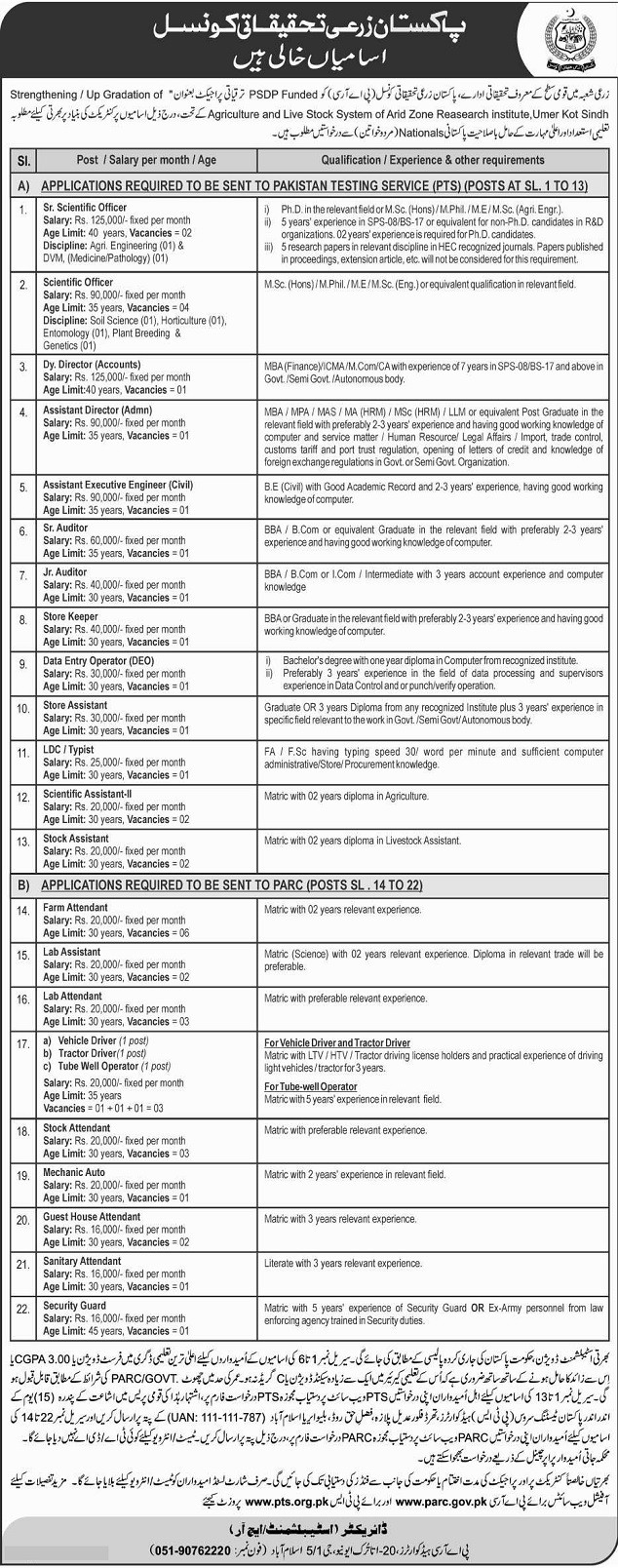 Pakistan Agriculture and Research Council PTS Jobs 2019